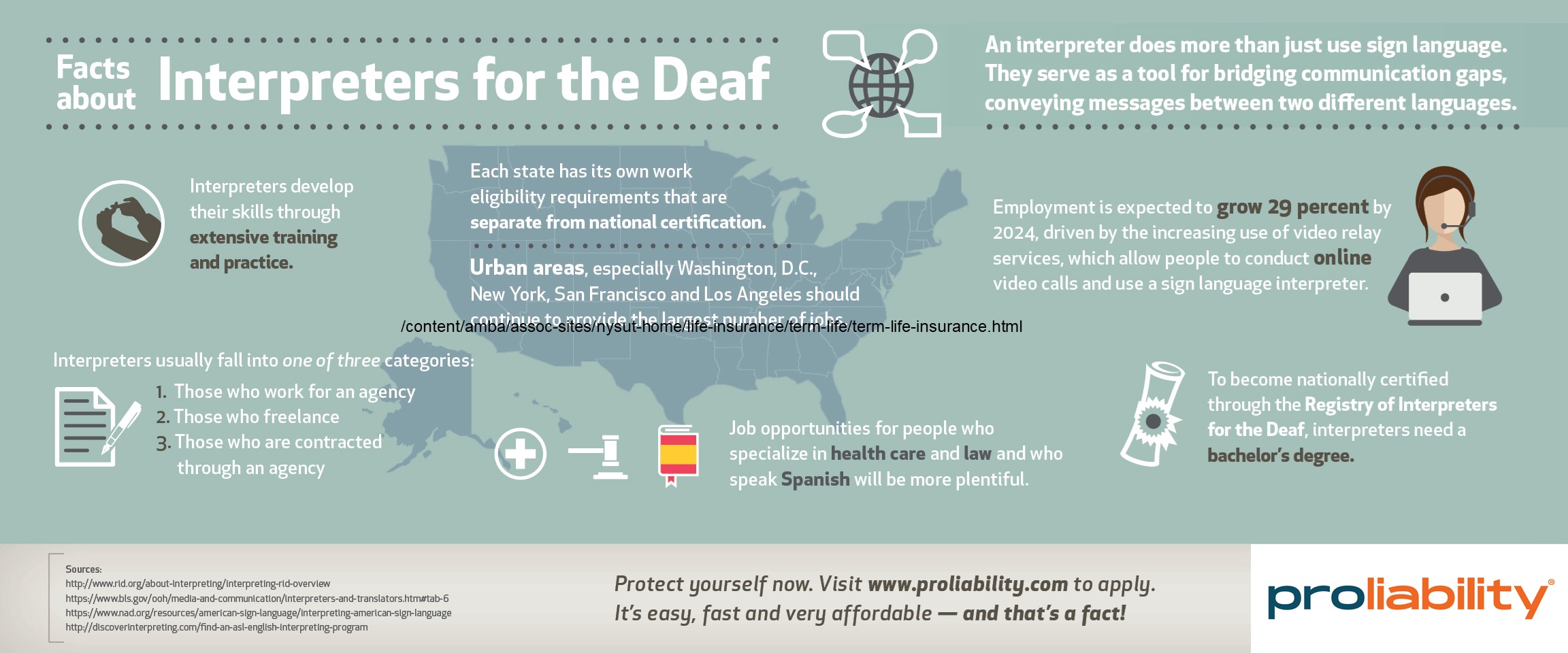 Interpreters for the Deaf Infographic