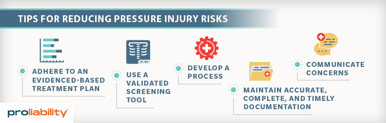 Tips to avoid pressure injuries image