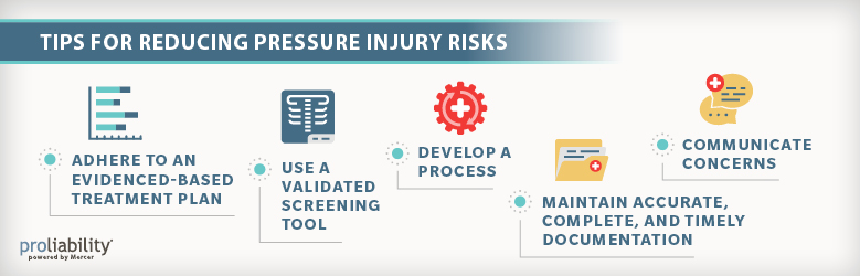 Tips to avoid pressure injuries image