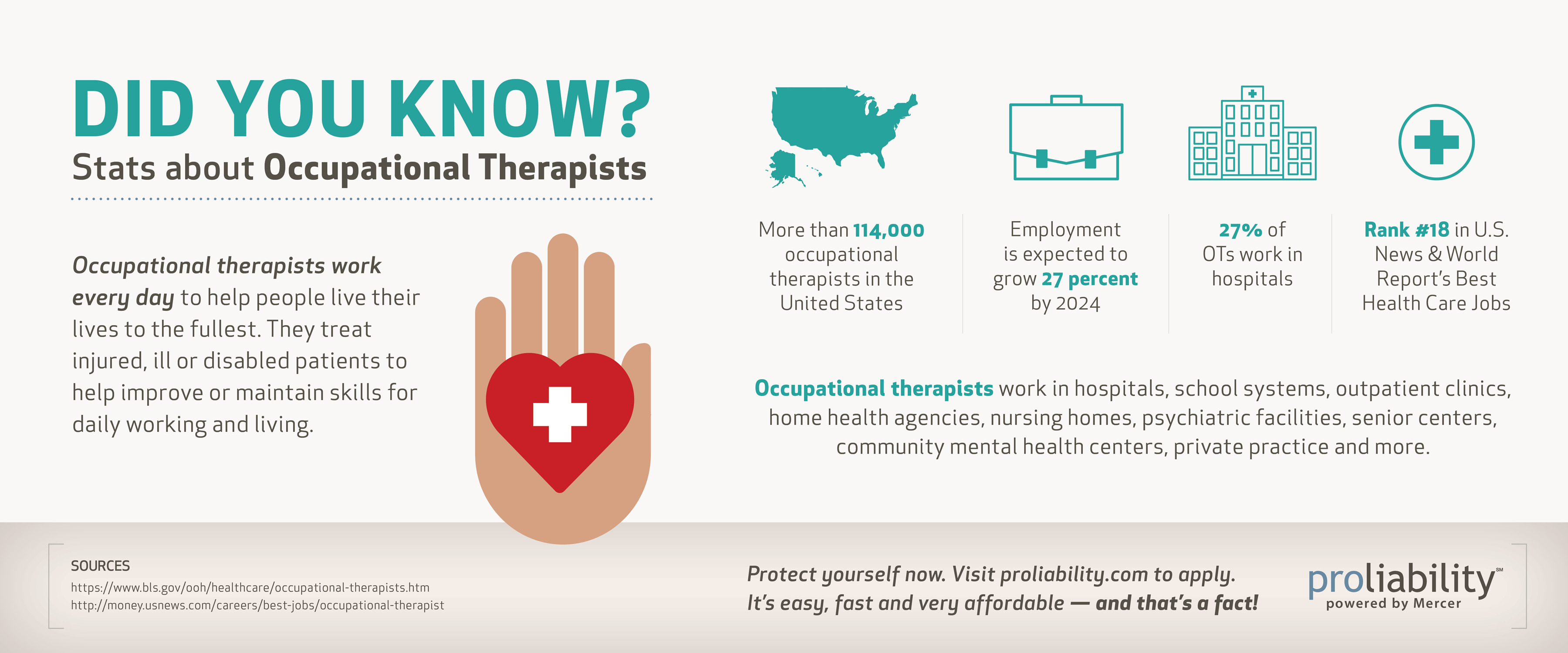 Occupational Therapists Infographic