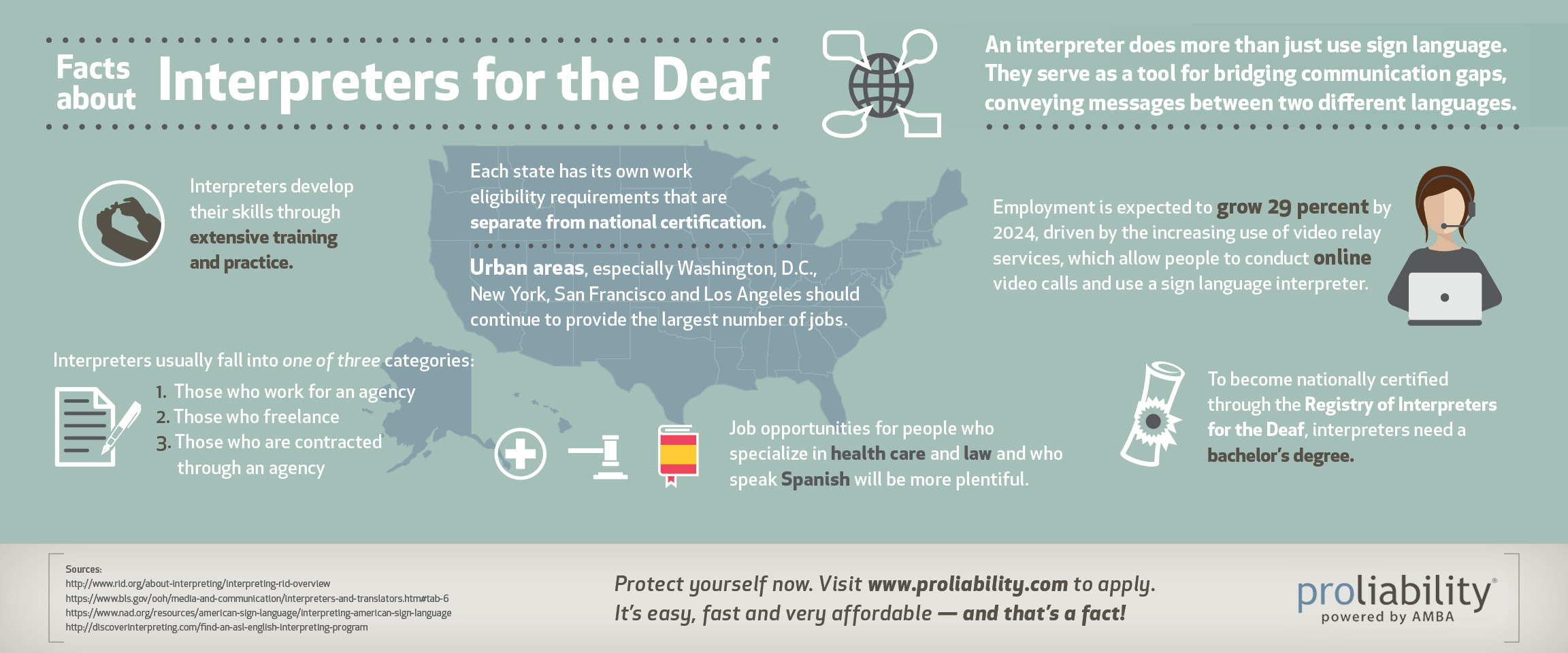 facts about deaf interpreters